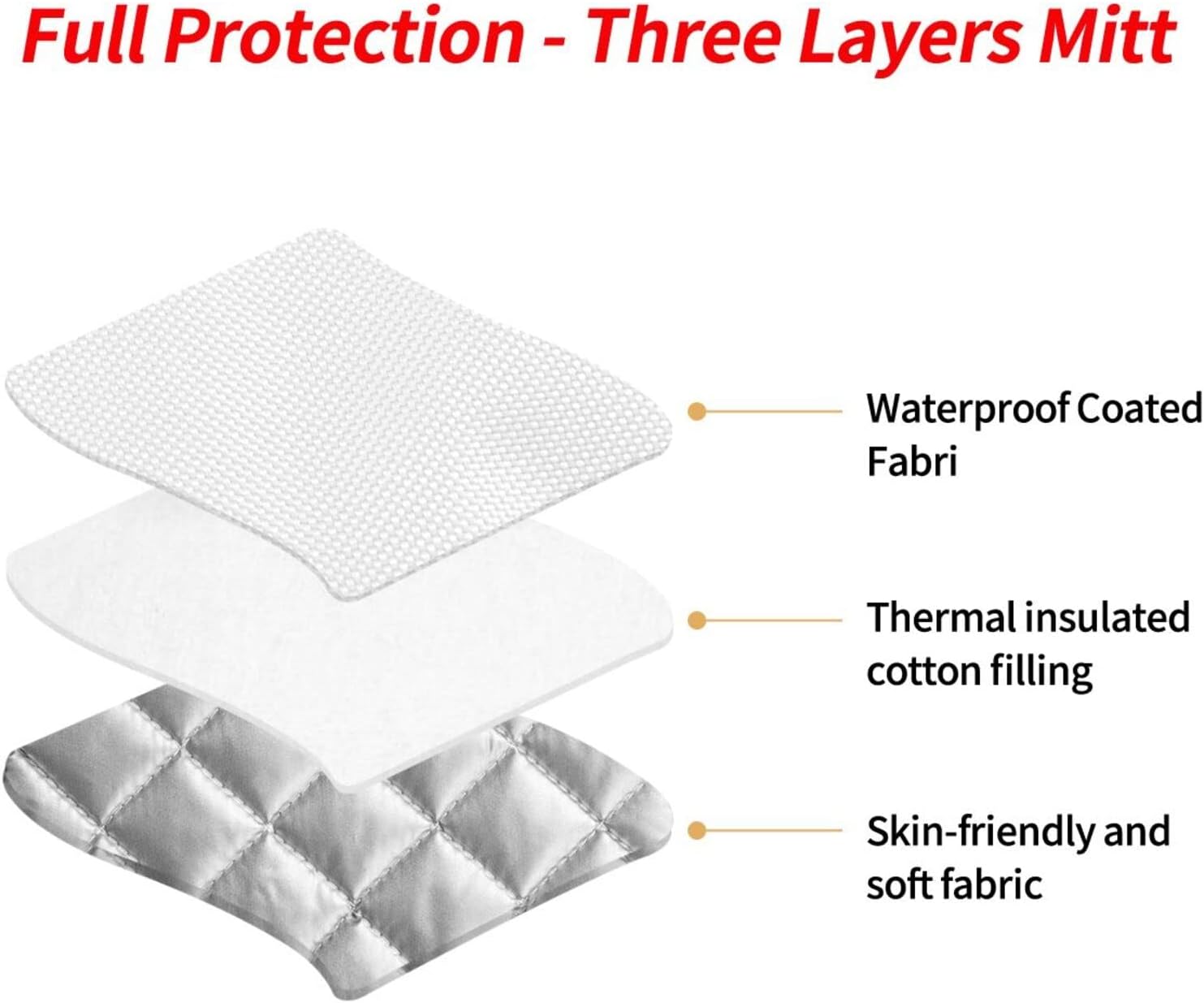 Beubebim Bat Print Oven Mitts Set of 3